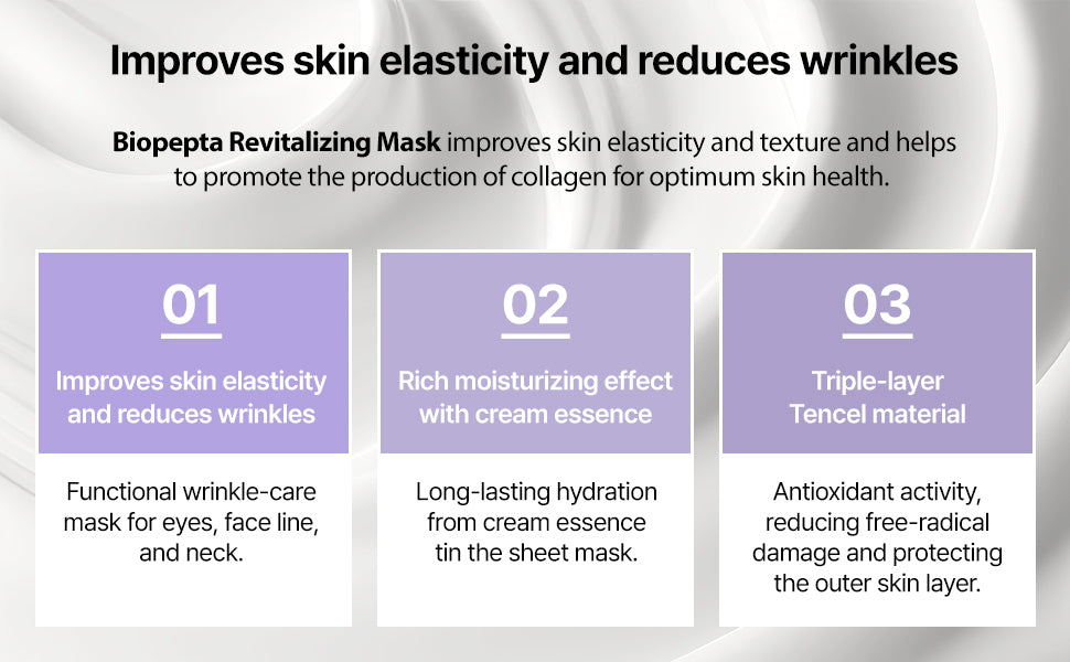 DR+LAB Biopepta Revitalizing Mask