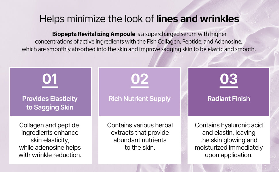 DR+LAB Biopepta Revitalizing Ampoule