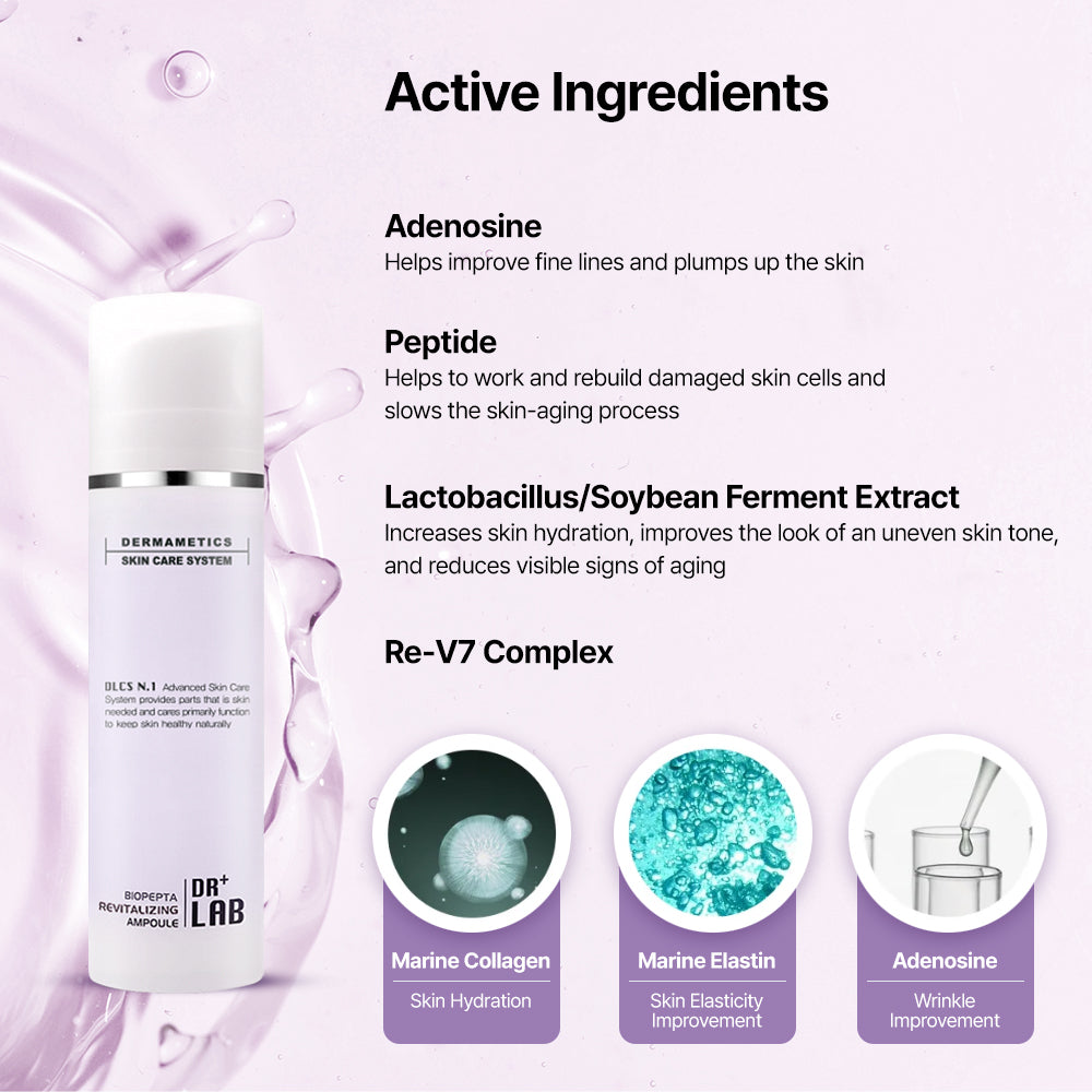 DR+LAB Biopepta Revitalizing Ampoule