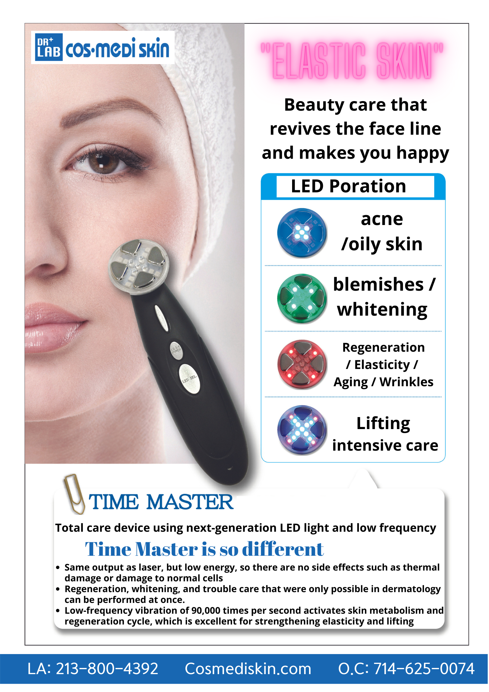 TIME MASTER DEVICE FOR HOME CARE USE
