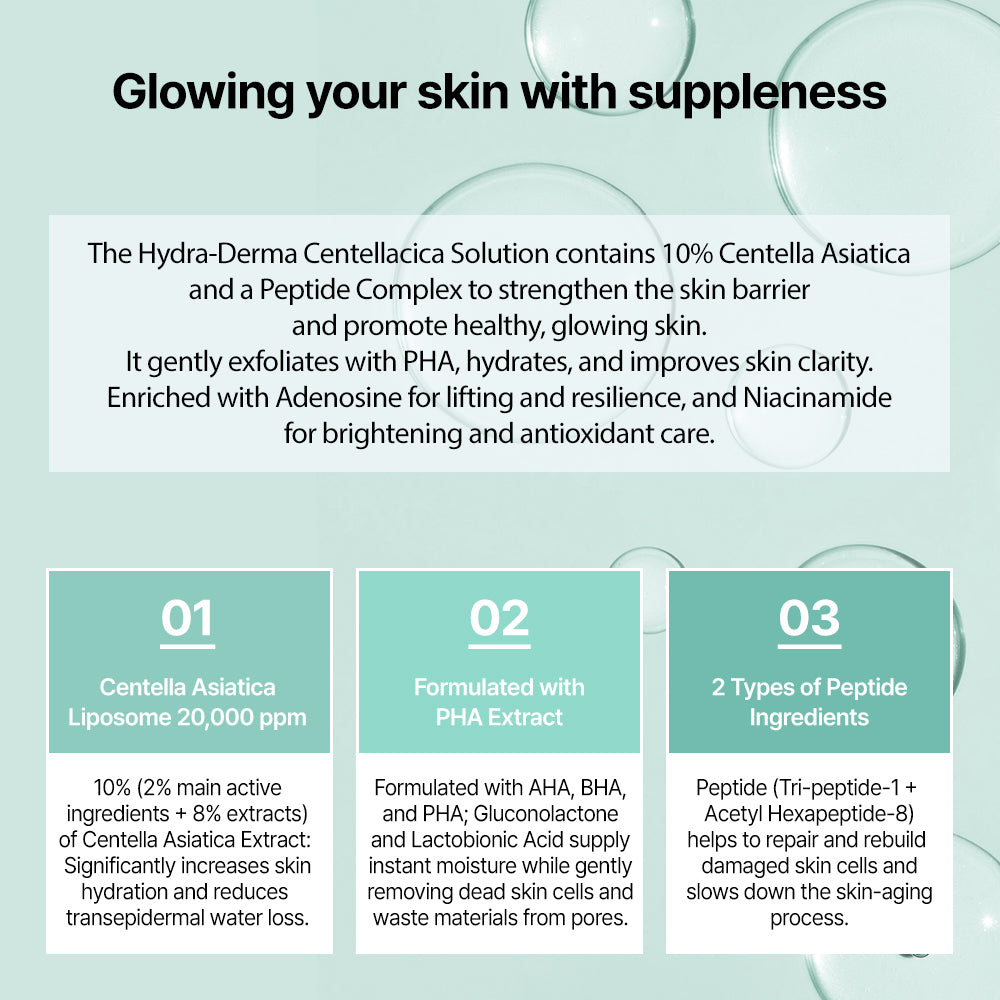 DR+LAB HYDRA-DERMA CENTELLACICA SOLUTION