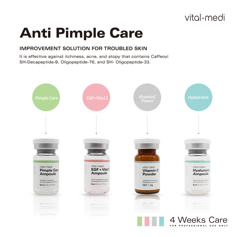 Anti-Pimple Care Kit